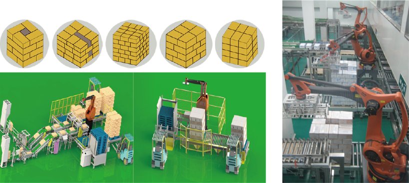 码垛机器人应用